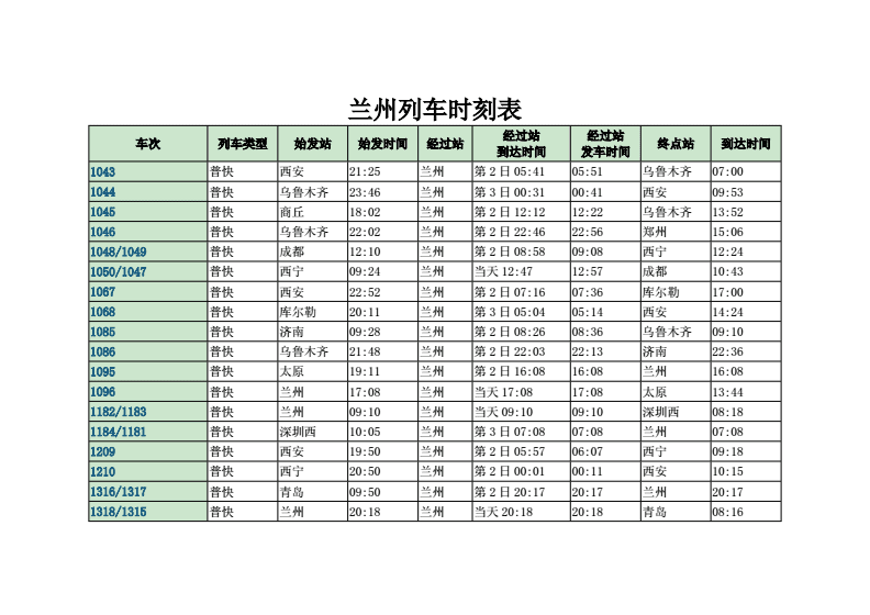 实验室设备 第286页