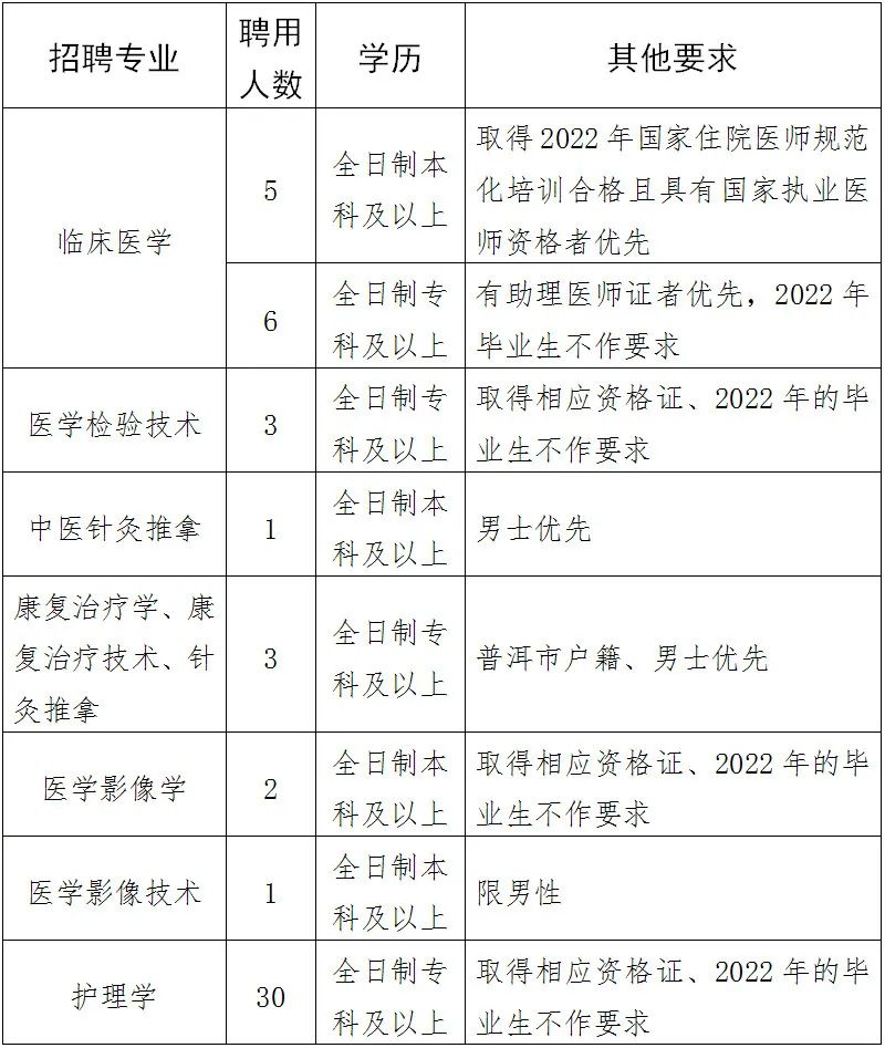 墨江县干部公示新篇章，推动地方发展再提速