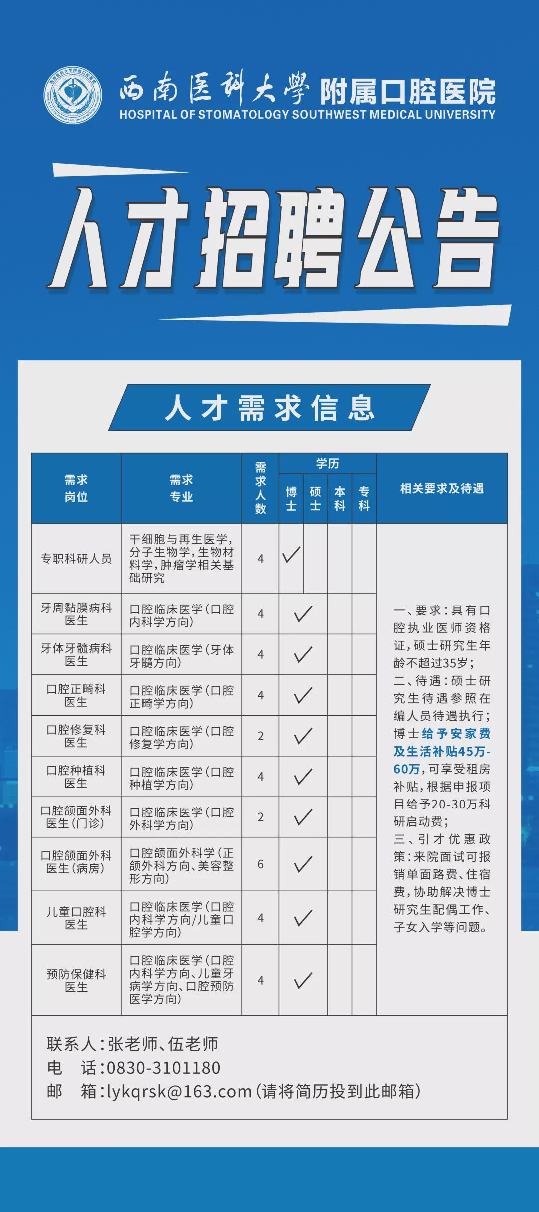 昆明口腔招聘最新信息及行业趋势展望