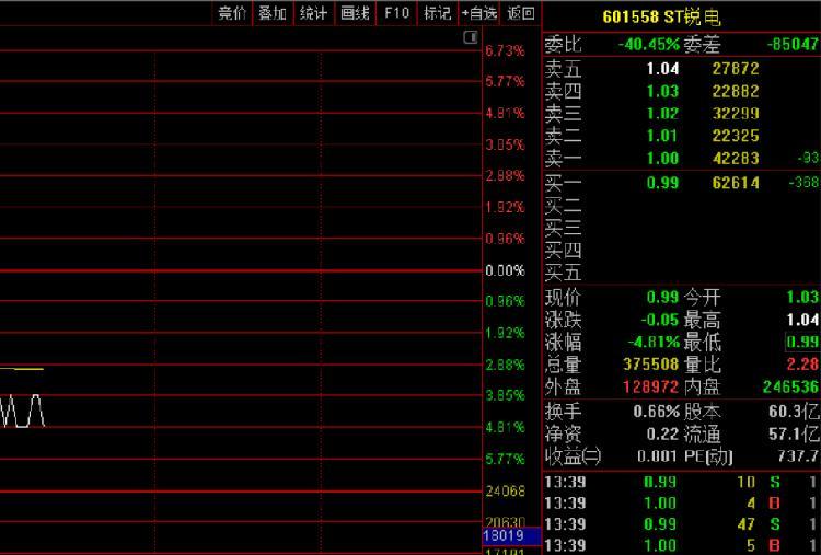 中弘最新消息全面解读与分析