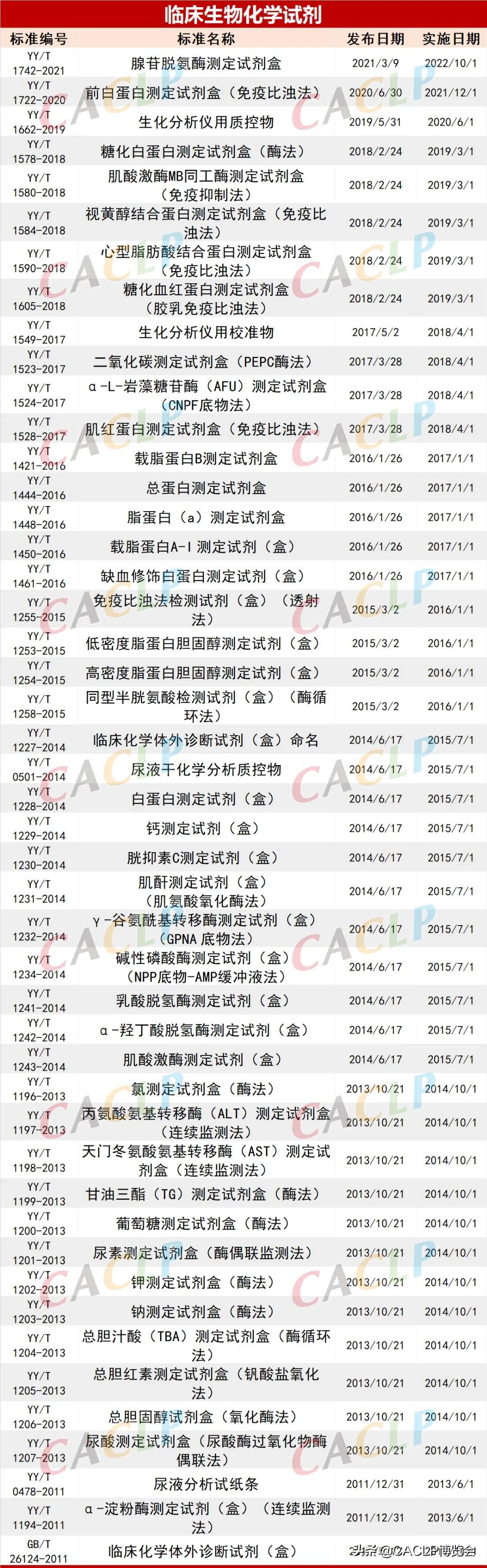 最新行业标准下的行业变革与挑战解析