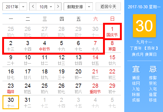 最新星座日期2017，重新定义星空之旅的指南