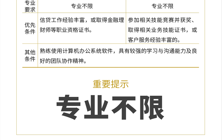 亳州驾驶员最新招聘信息全面解析