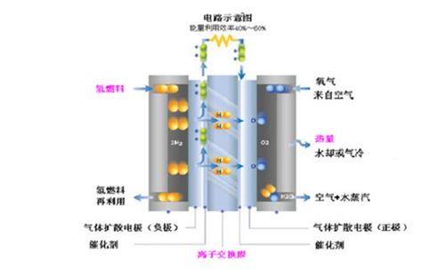 花残 第5页