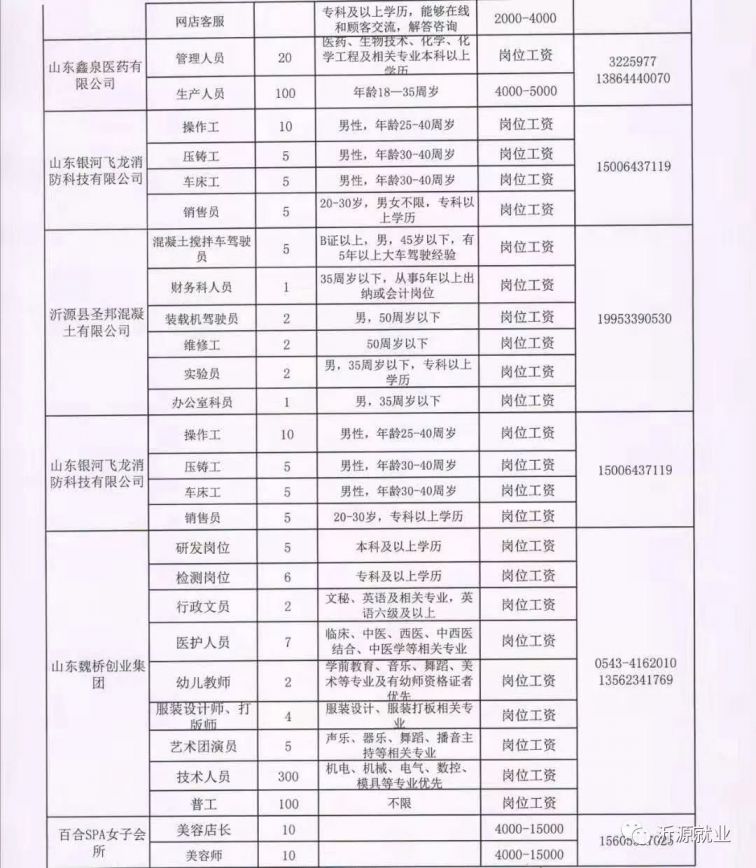 诸城最新招工信息2017，机遇与挑战交汇处