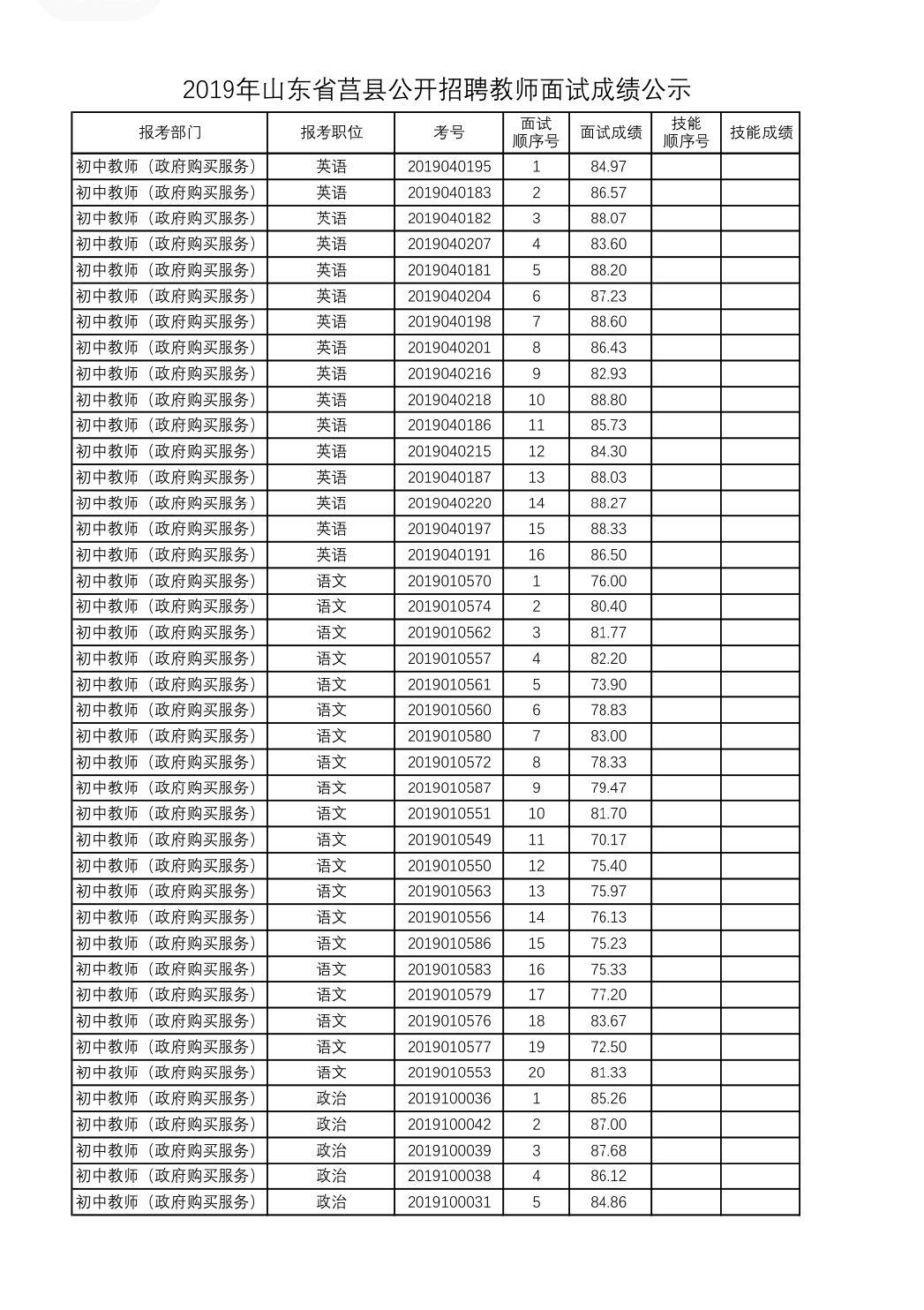 莒县贴吧最新招聘，职业发展的新天地探索