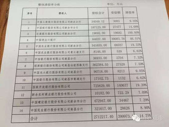 江西赛维重整新进展，探索前行，充满希望