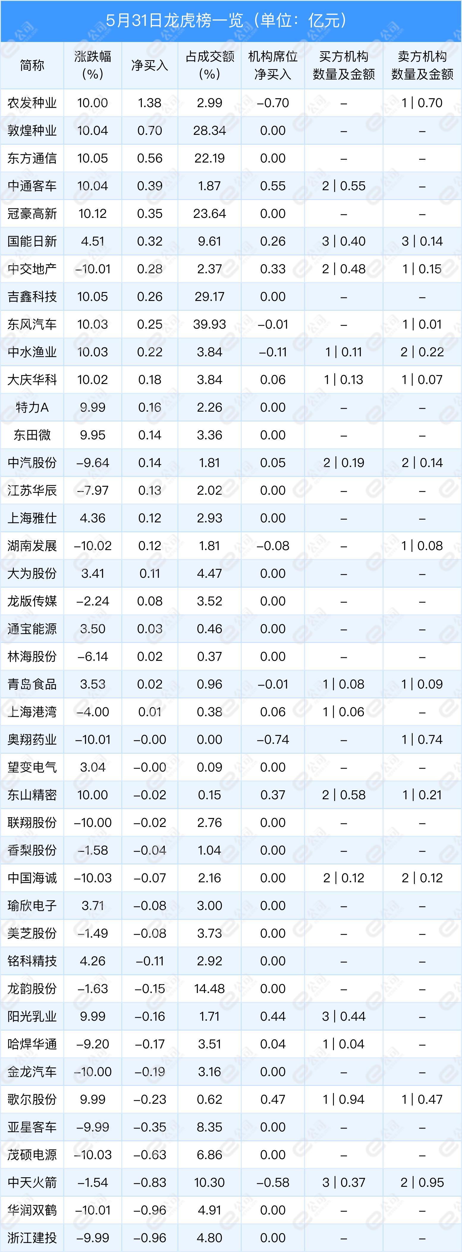 中通中天系统，安装、使用及指南全解析