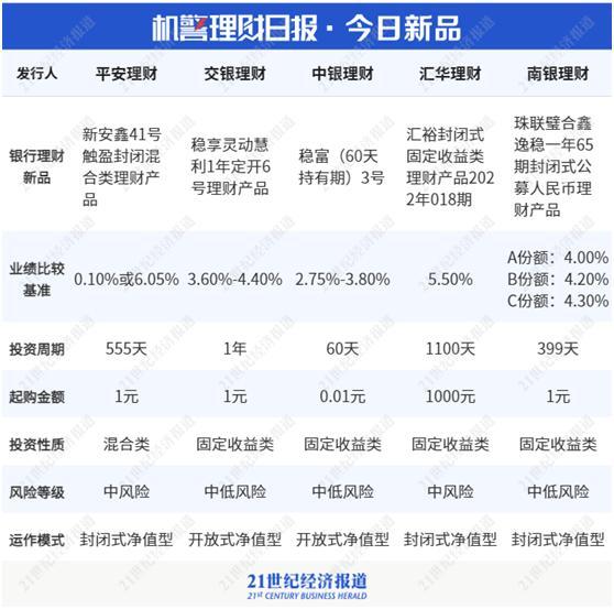 十五中成长之路下载纪实