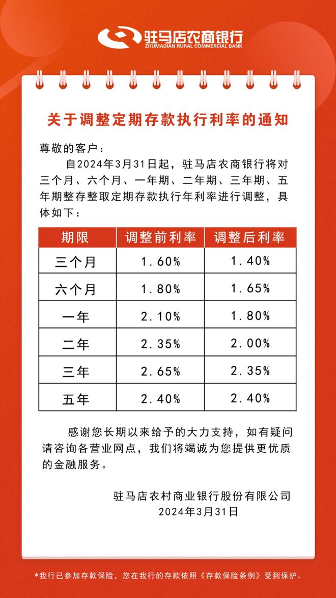 河南个人记账利率最新动态，金融市场的变化与影响解析