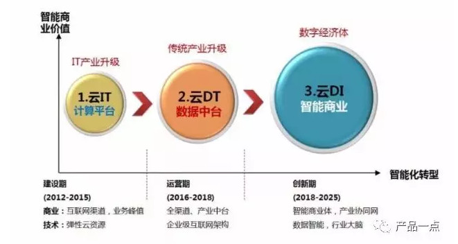 2024新奥精准资料免费大全078期,前瞻性战略定义探讨_轻量版11.195