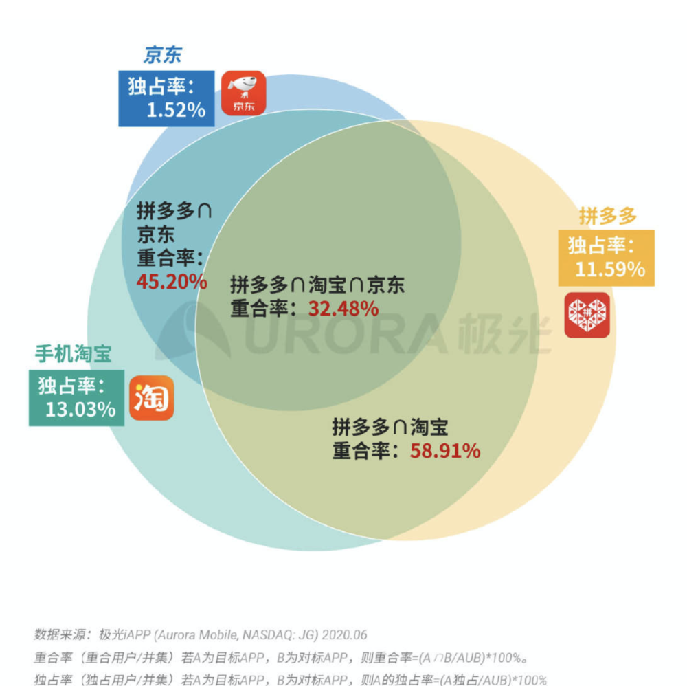 新奥精准免费资料提供,科学分析解释定义_网页版99.15.74