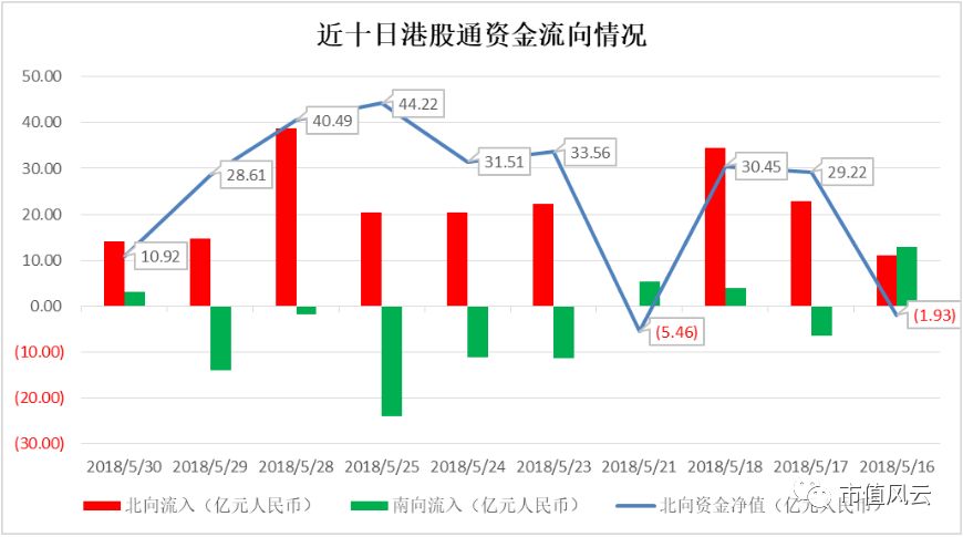 今晚澳门特马开什么,深层数据执行设计_OP99.577