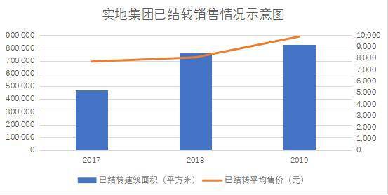 新澳门内部一码最精准公开,实地数据分析方案_定制版76.263