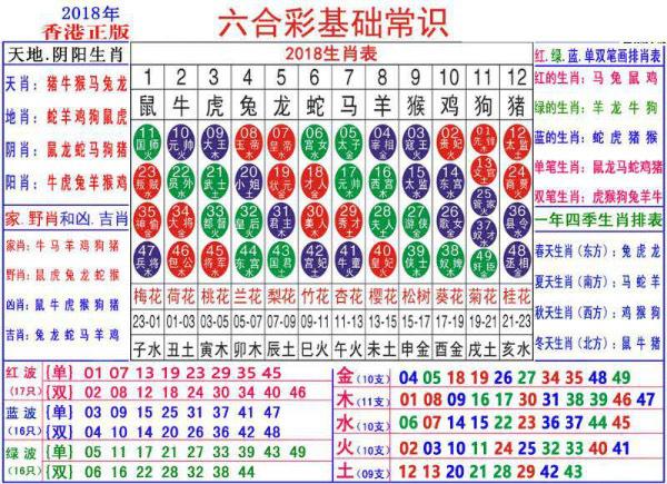 澳门正版资料大全资料生肖卡,深入数据应用解析_RX版78.534