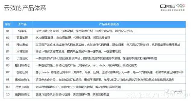 新奥内部资料准确率,广泛的解释落实方法分析_专业款42.135