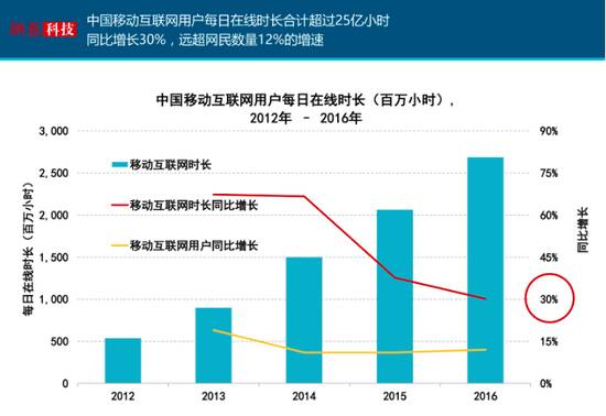 澳门天天开彩期期精准,数据驱动执行设计_移动版38.486