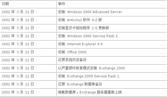 旧澳门开奖结果+开奖记录,现状分析解释定义_AR63.990