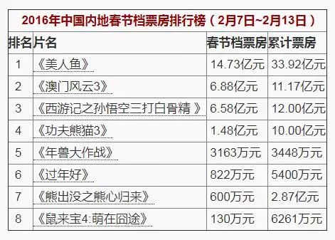 新澳最新开门奖历史记录岩土科技,深入分析定义策略_Lite40.58