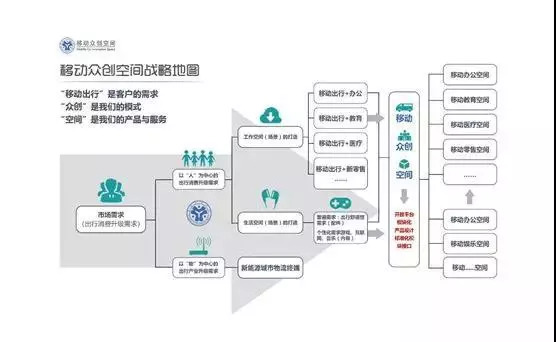 新奥内部精准大全,全面理解执行计划_V版37.961