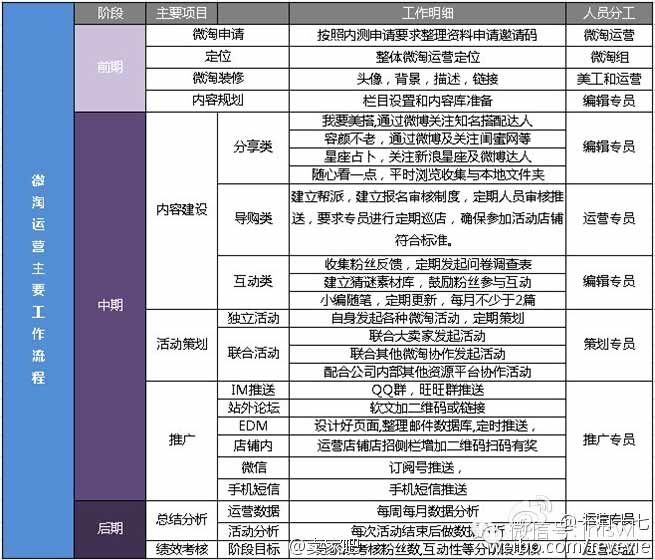 2024新澳门历史开奖记录,创新策略推广_ChromeOS12.11