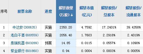 王中王100%期期准澳彩,专家评估说明_XR46.210