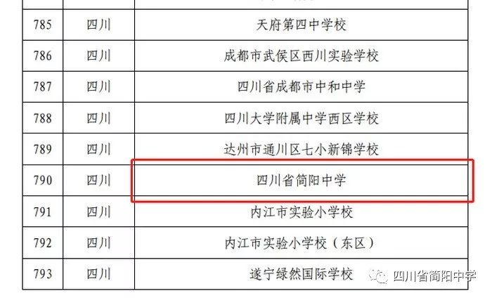 四川长虹重组获批,标准化实施程序解析_VE版79.172