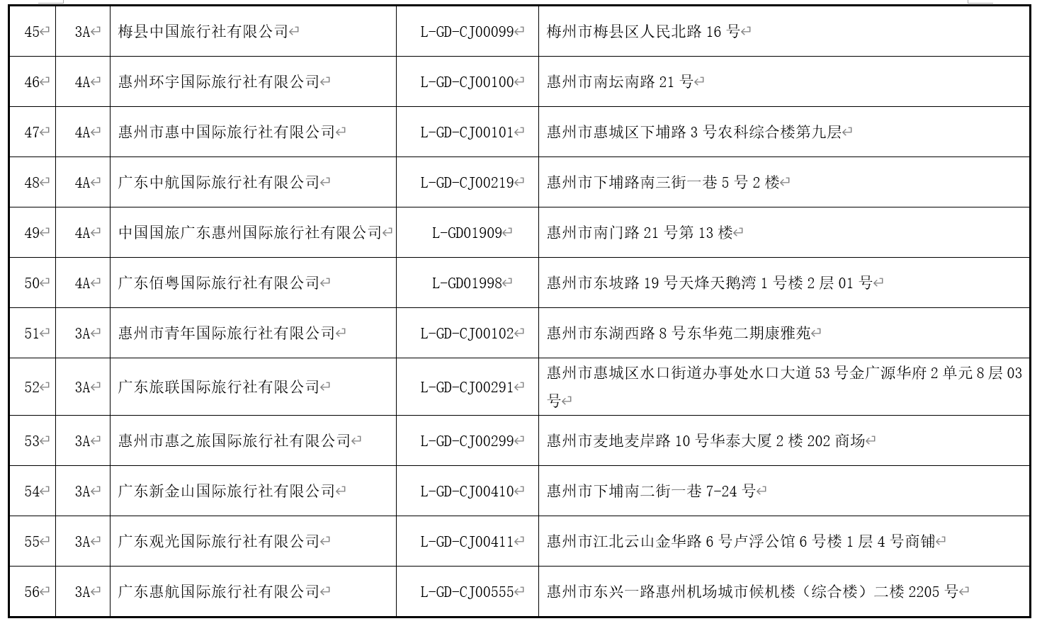 澳门最精准免费资料大全旅游团,整体讲解规划_Device12.317