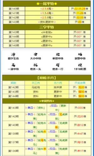 新澳门最新开奖记录查询第28期,科学解析评估_苹果25.36