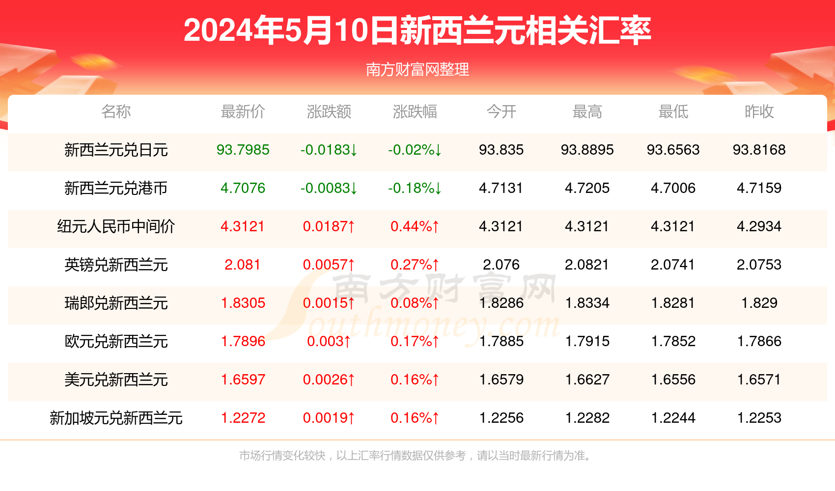 2024年新澳门今晚开奖结果2024年,专家意见解析_10DM194.482