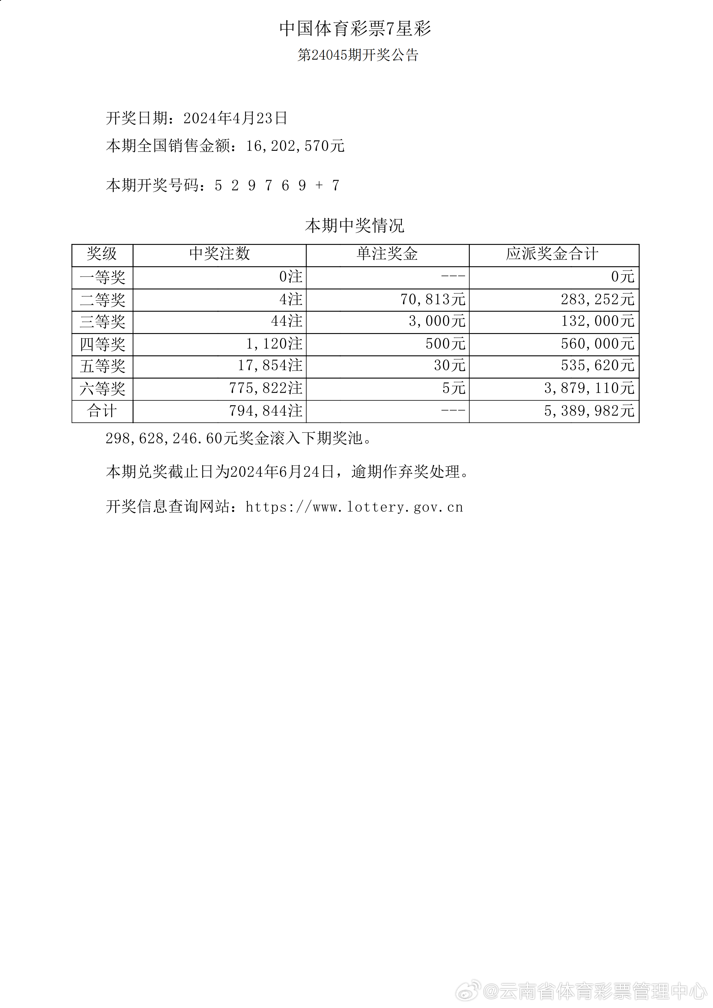 新澳今晚上9点30开奖结果,实证分析解释定义_Ultra79.410