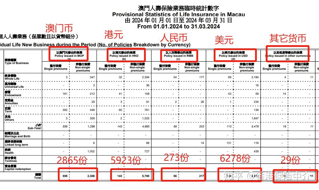 2024年新澳门开码历史记录,调整方案执行细节_HarmonyOS74.563