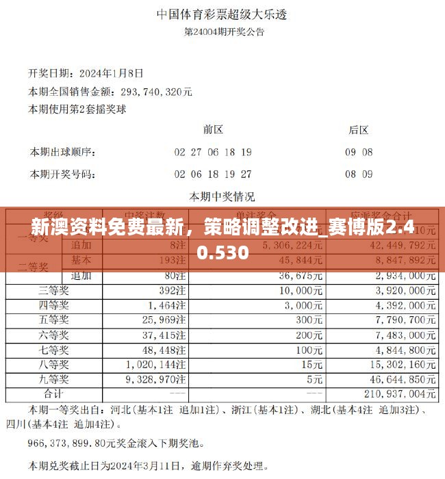 新澳精选资料,科学基础解析说明_界面版60.91