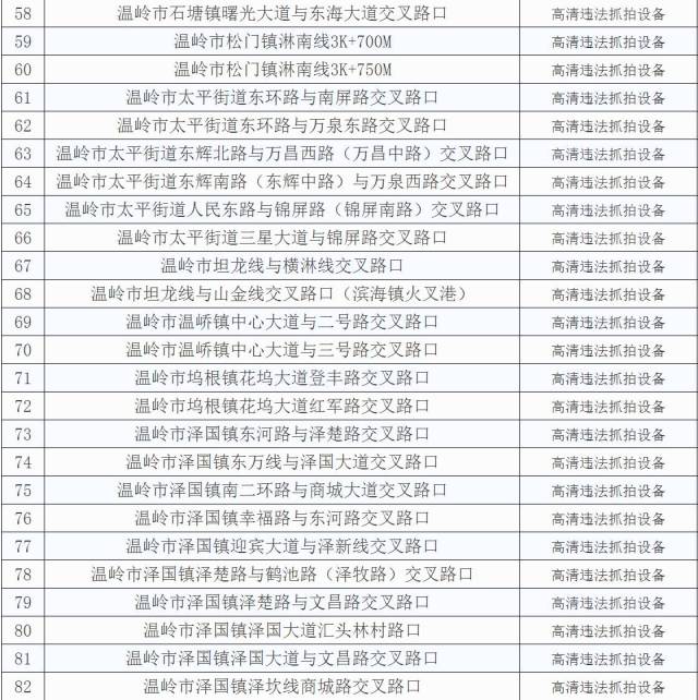 2024澳门今晚开奖号码香港记录,精确分析解析说明_豪华款29.51