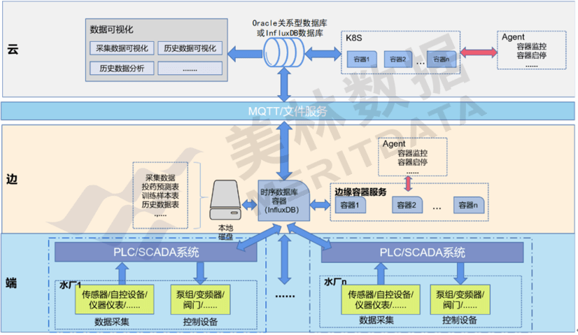 新澳最精准正最精准龙门客栈,深层设计解析策略_旗舰款55.930