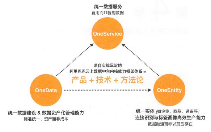 新奥门资料免费大全的特点和优势,数据解答解释落实_Max42.58