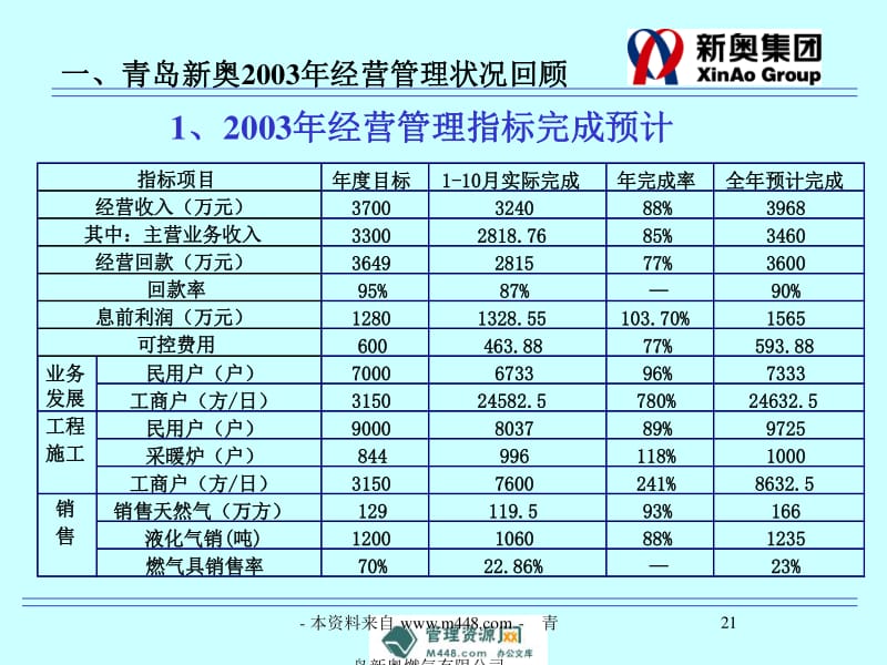 新奥内部资料网站4988,经典说明解析_XR95.335