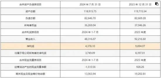 新澳门2024开奖结果,安全性方案解析_进阶版47.247