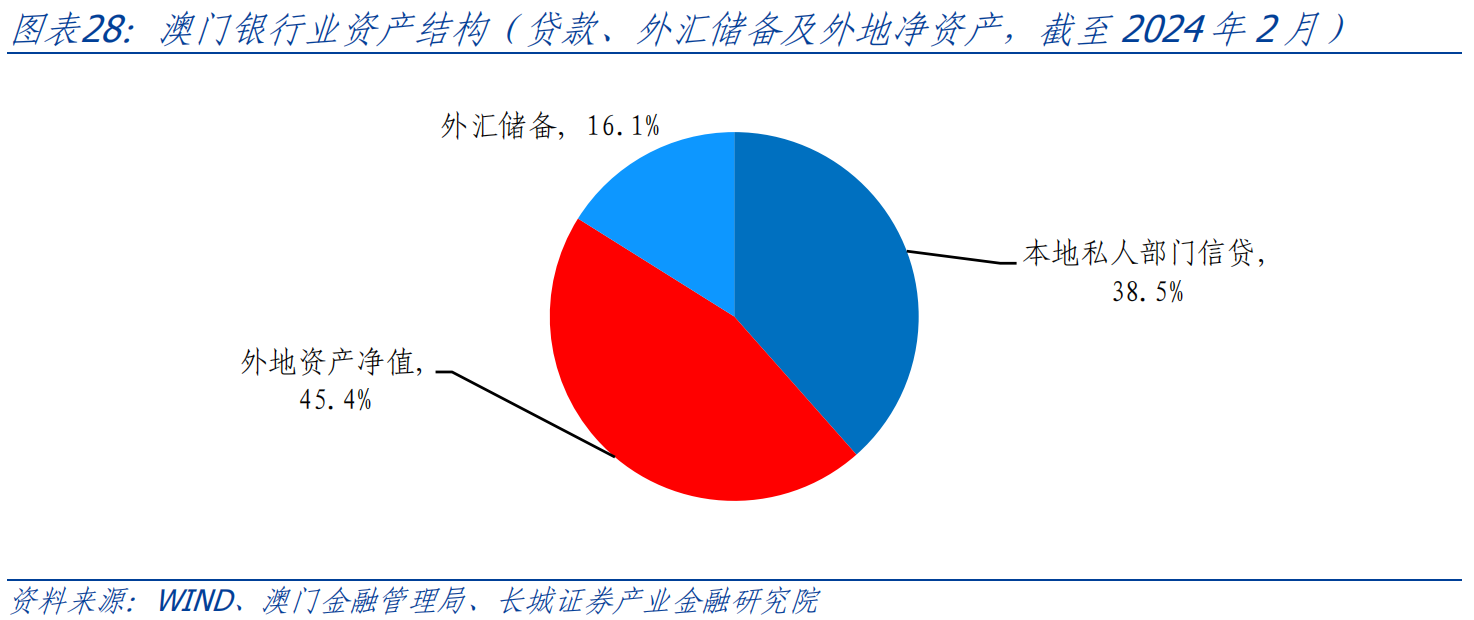 新澳门内部资料与内部资料的优势,科技评估解析说明_创新版58.571