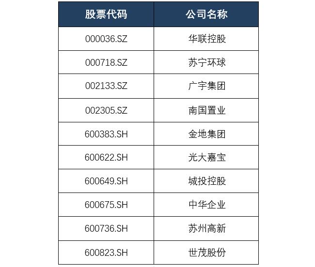 新澳2024年免资料费,稳健性策略评估_kit84.226