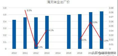 新奥彩资料免费最新版,实地考察分析数据_特别款93.633