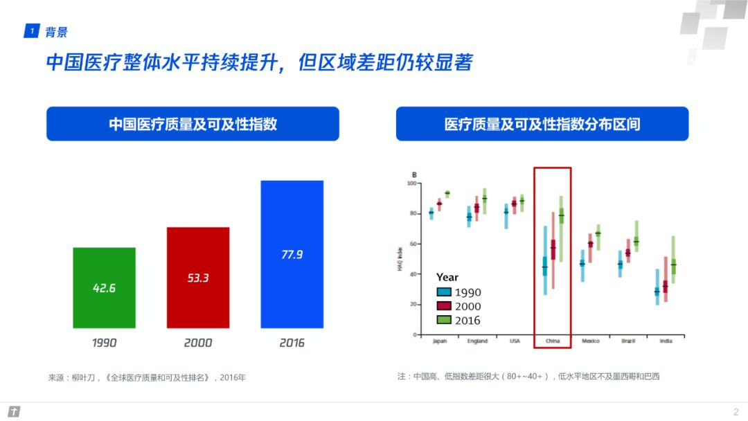 浅夏的那抹微凉 第4页