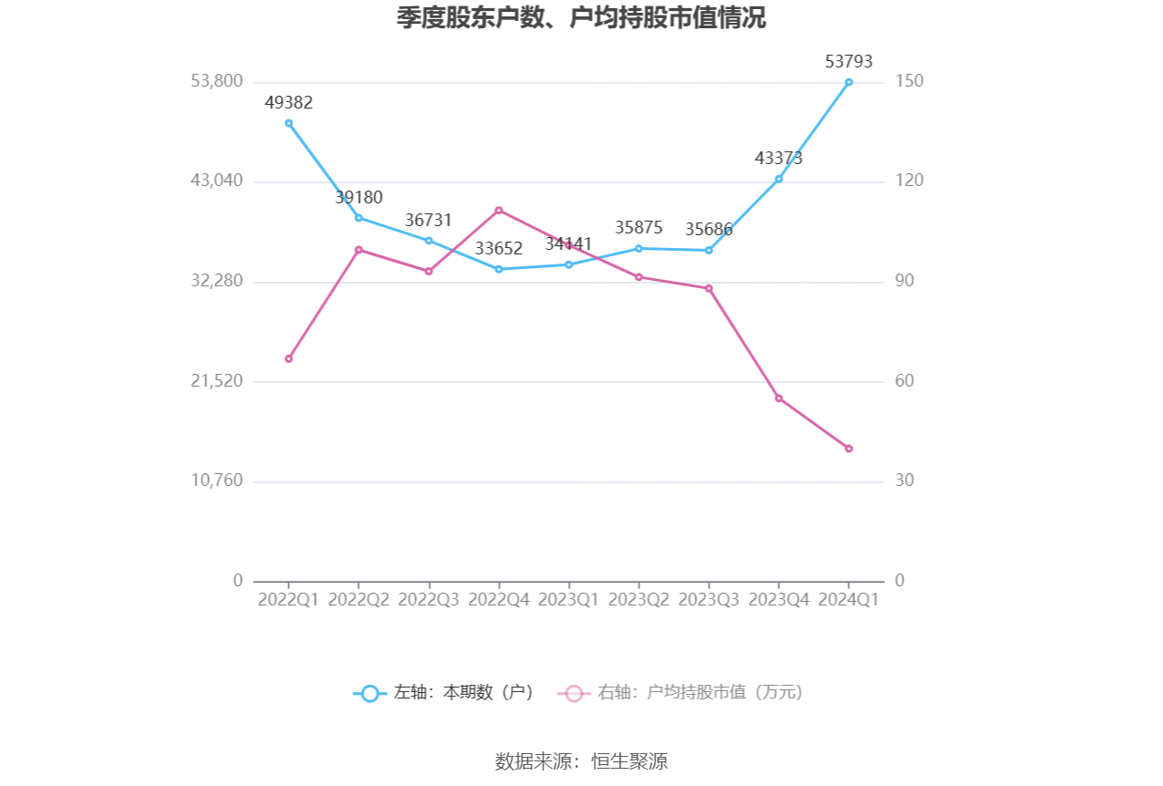 2024年一肖一码一中,深度解析数据应用_Notebook59.817