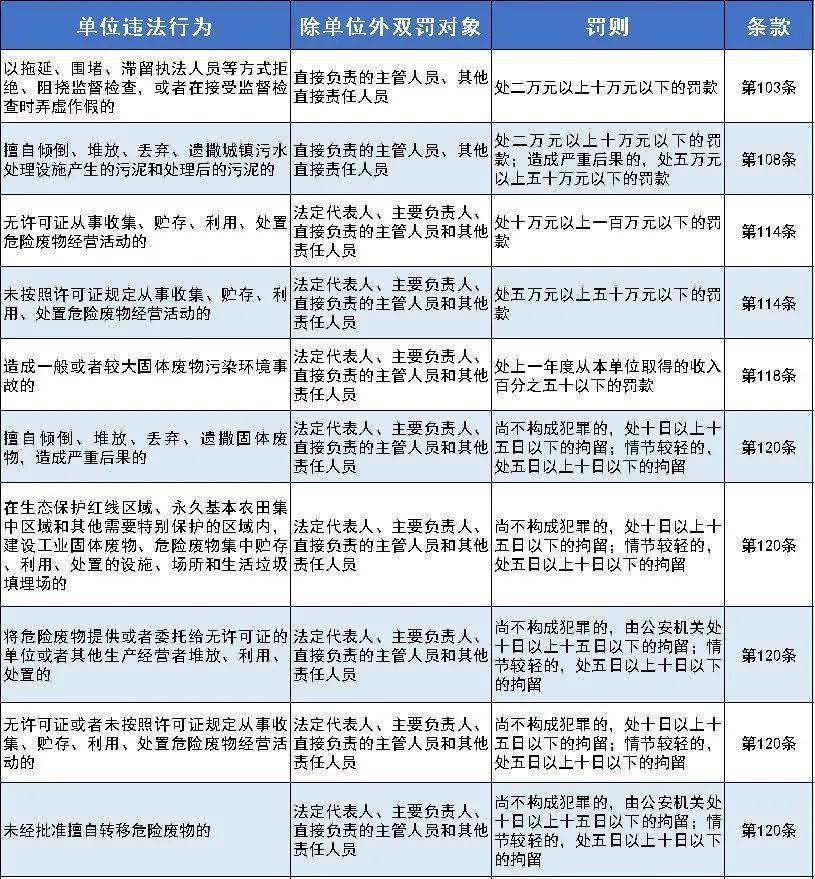 新澳正版资料免费大全,精细化执行计划_3K55.322