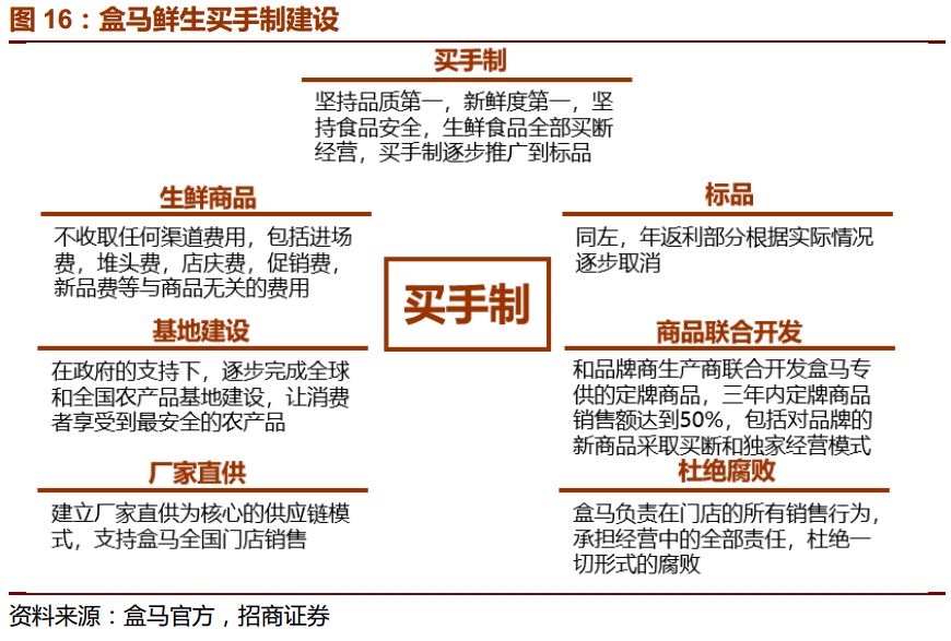 2024新澳门特马今晚开什么,创新性方案解析_DP43.206