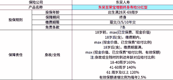 久夏青 第4页