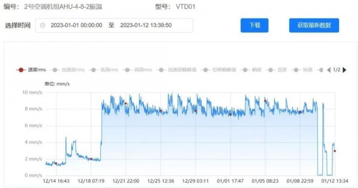 2024年澳门开奖记录,仿真技术方案实现_粉丝款85.173