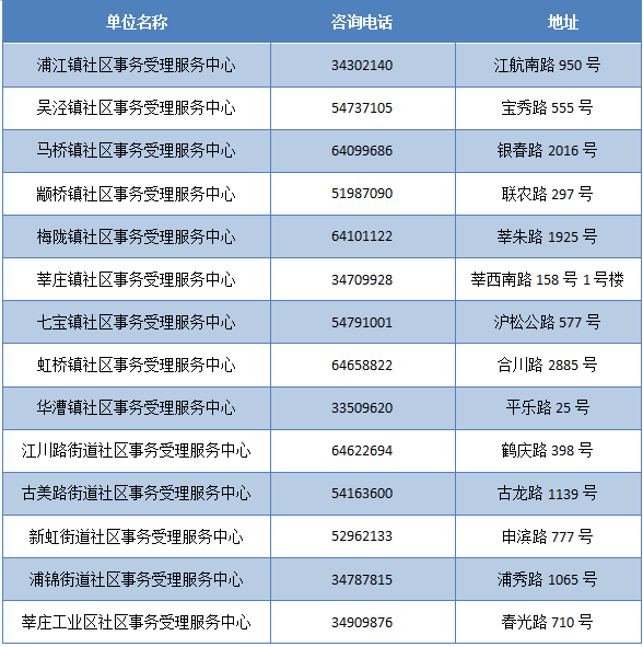 新奥门天天开奖资料大全,实践分析解析说明_Hybrid83.668