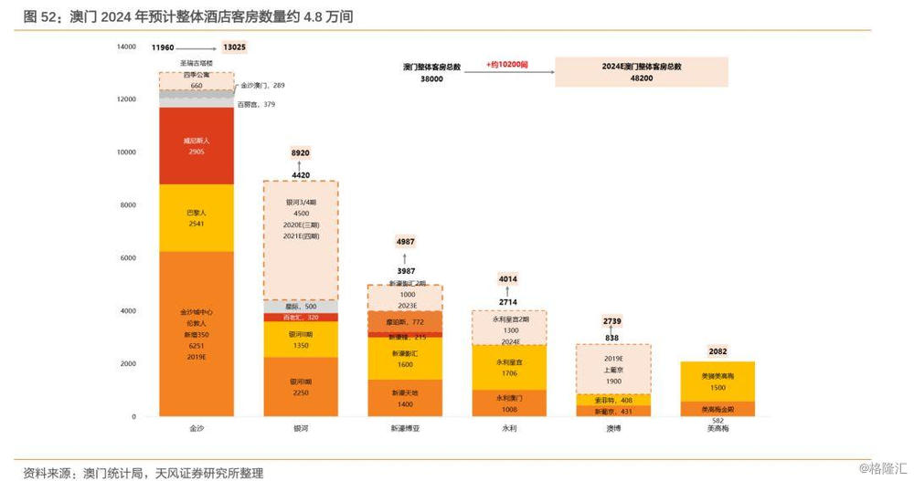 2024年新澳门今晚开奖结果2024年,深入数据应用解析_GT67.383