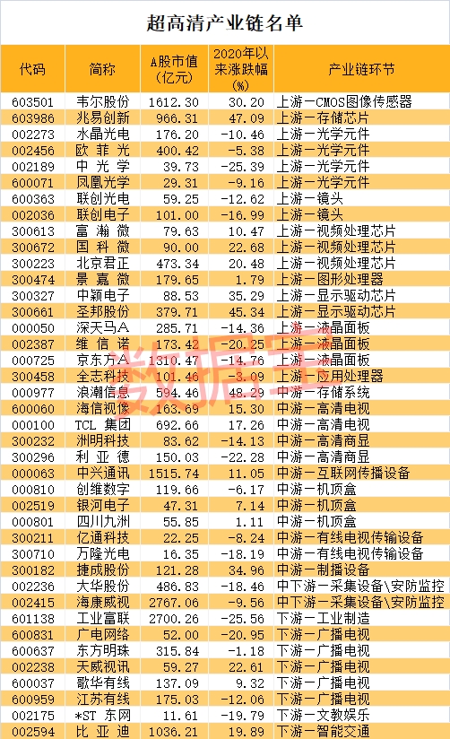 2024新澳门天天开好彩大全正版,深层计划数据实施_视频版73.411